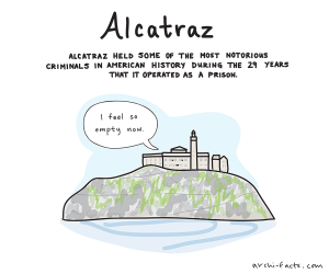 archifacts alcatraz san francisco webcomic book