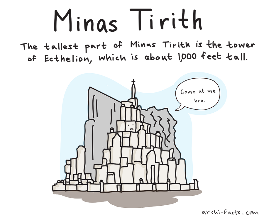 Minas Tirith