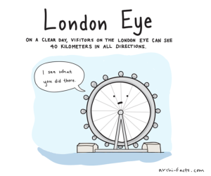 archifacts london eye webcomic book