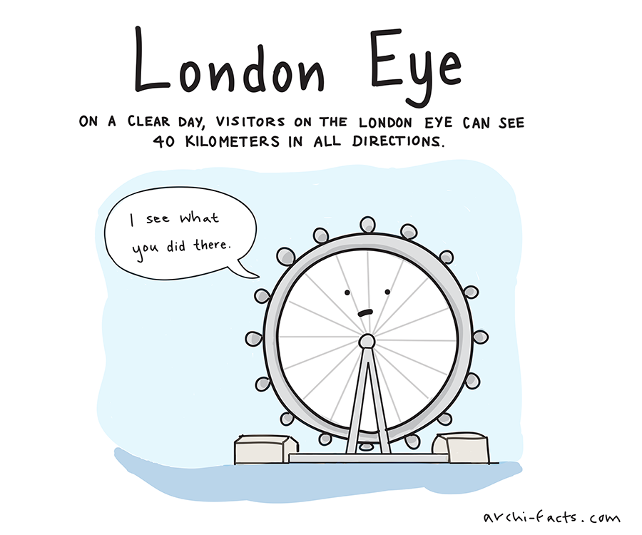 london eye