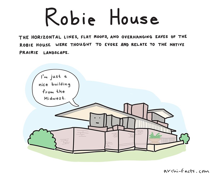 archifacts robie house chicago frank lloyd wright webcomic book