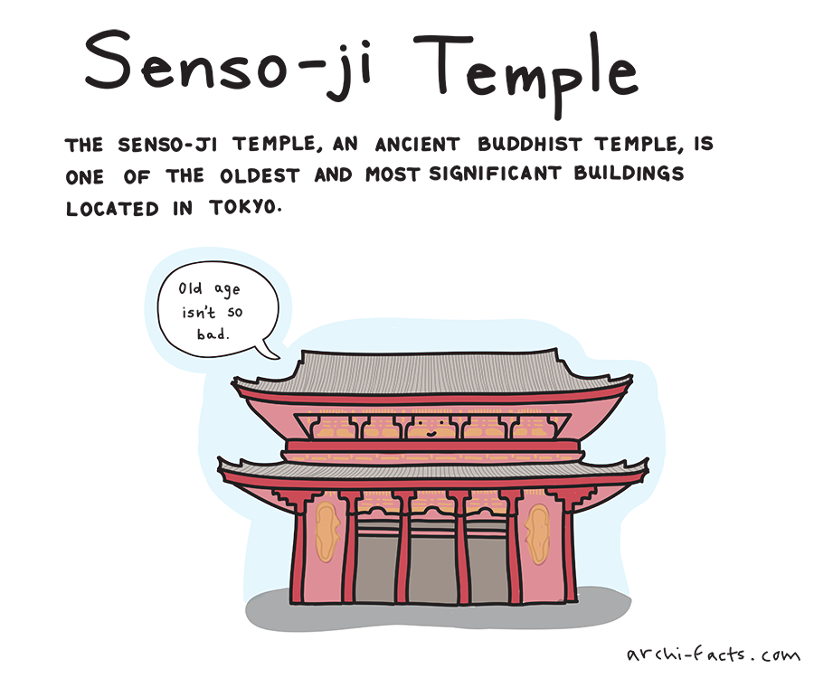 sensoji temple copy