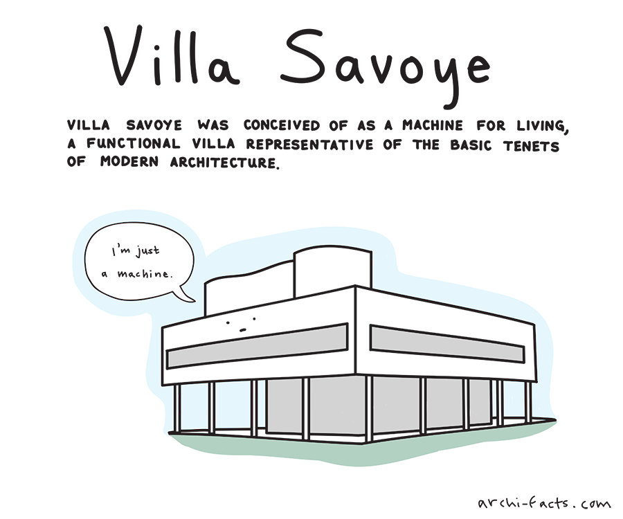 archifacts villa savoye france paris poissy le corbusier webcomic book