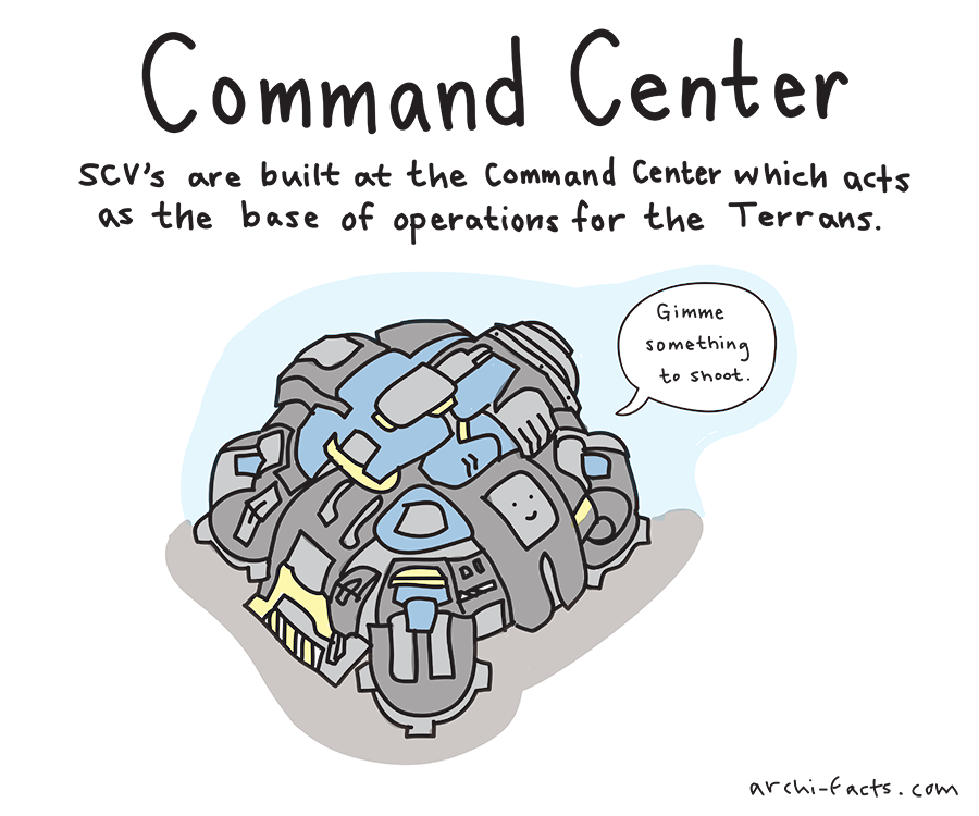 Command Center copy