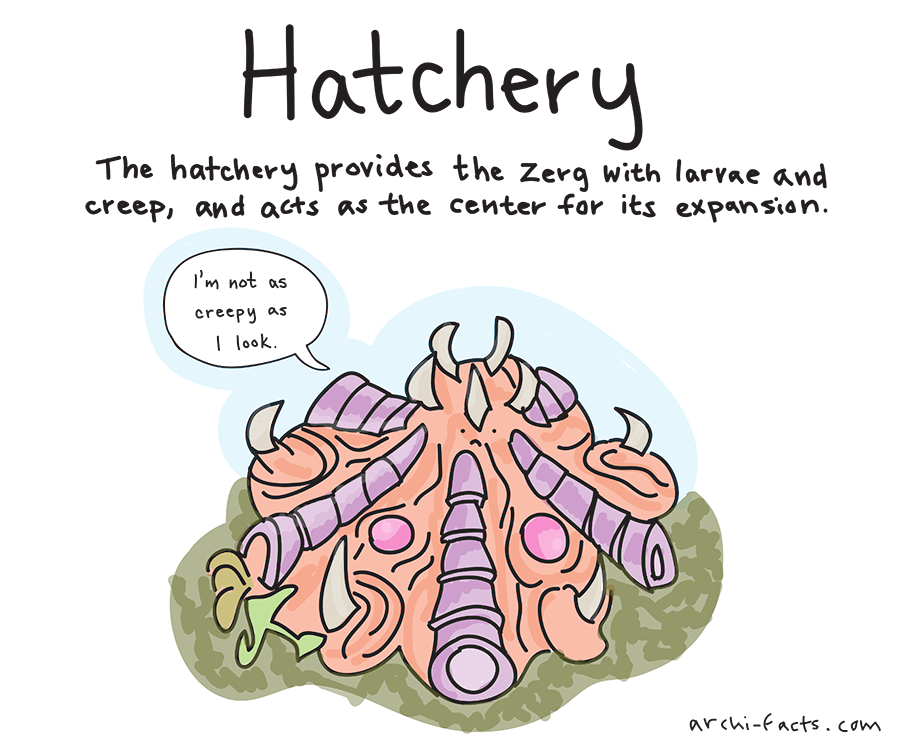 Hatchery copy