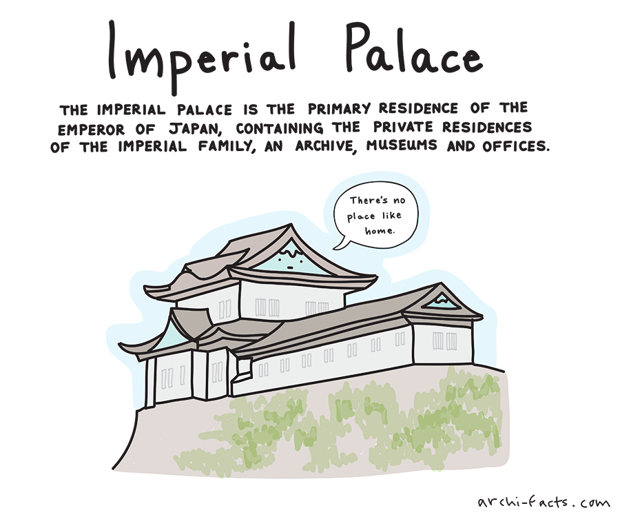 Imperial Palace copy