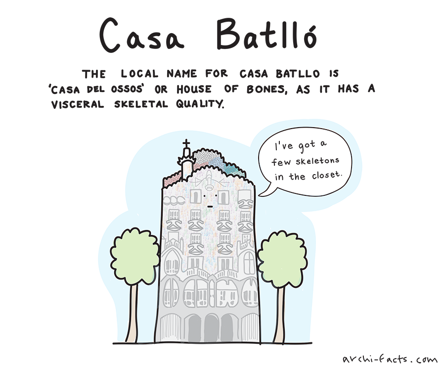 casa batllo copy