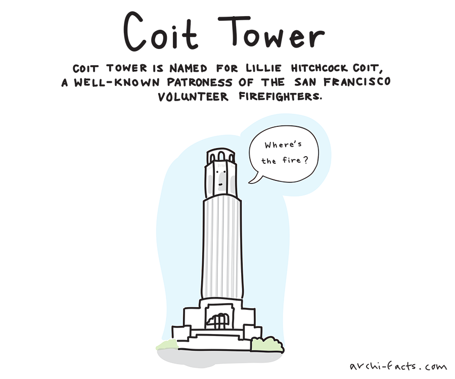 coit tower copy