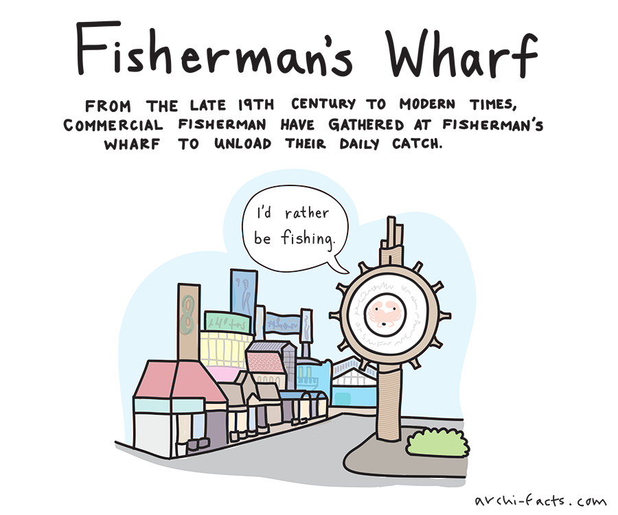 fishermans wharf copy