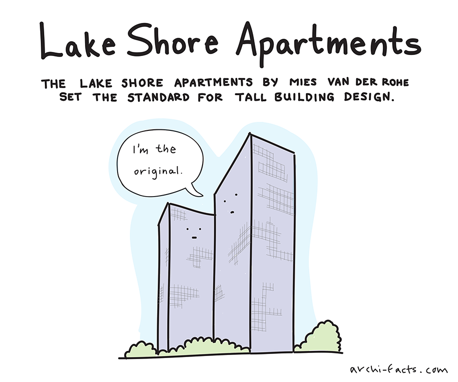 lakeshore apartments