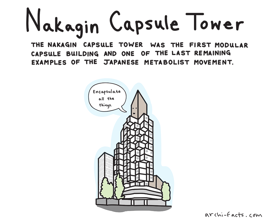 nakagin capsule tower copy