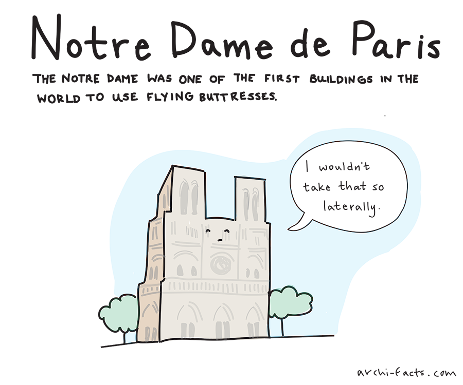 notredame copy