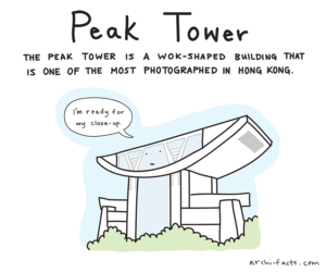 archifacts peak tower hong kong webcomic book