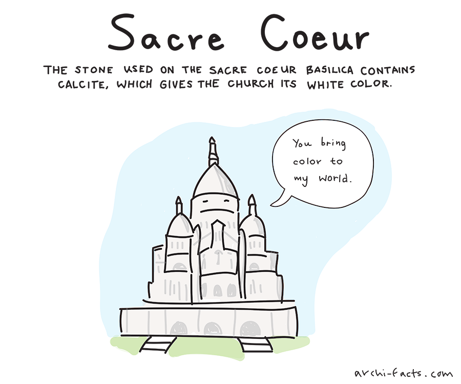 sacre coeur copy