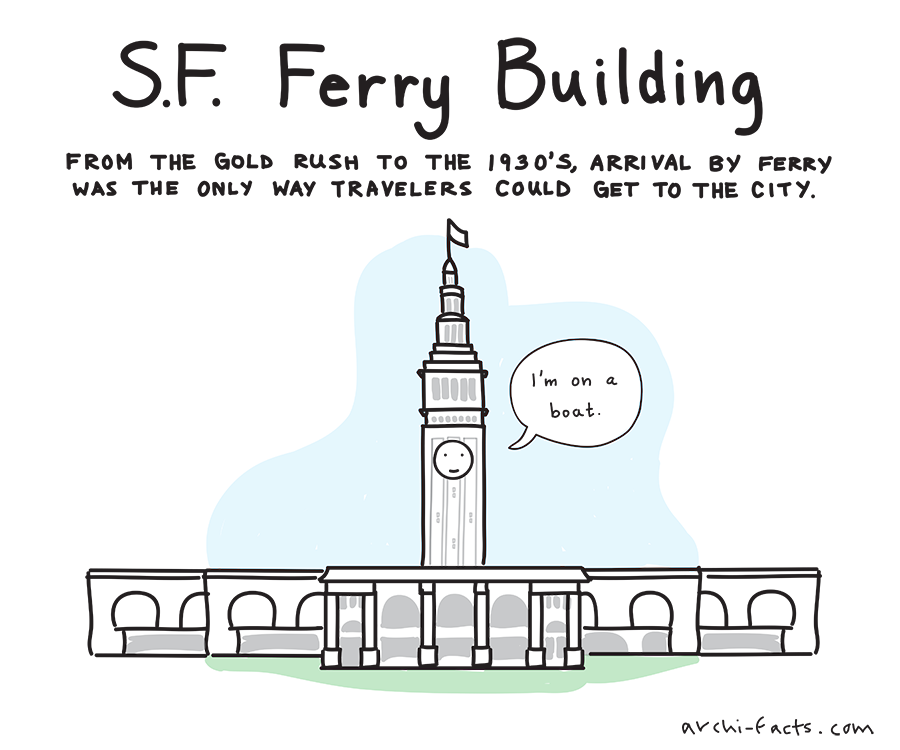 sf ferry building copy