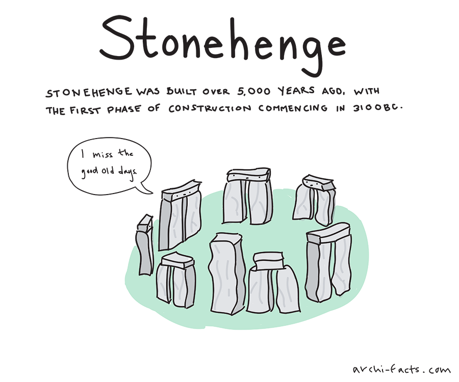 stonehenge copy