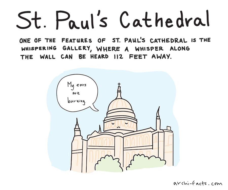 stpaulscathedral copy