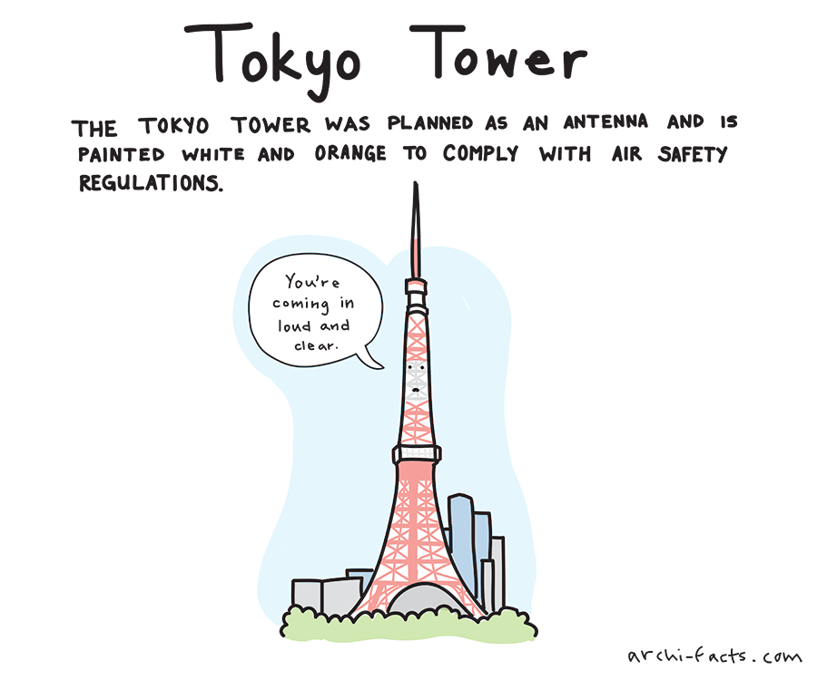 tokyo tower copy