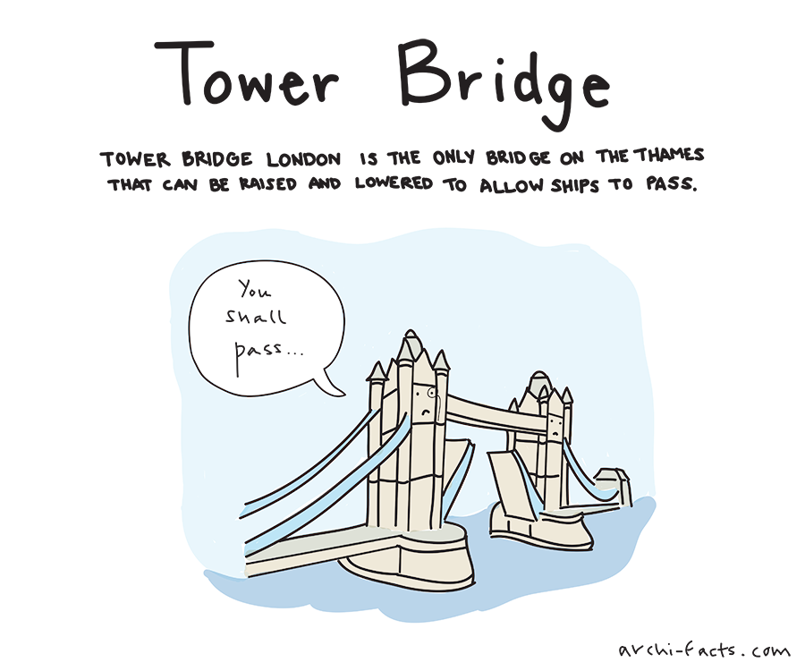 tower bridge copy