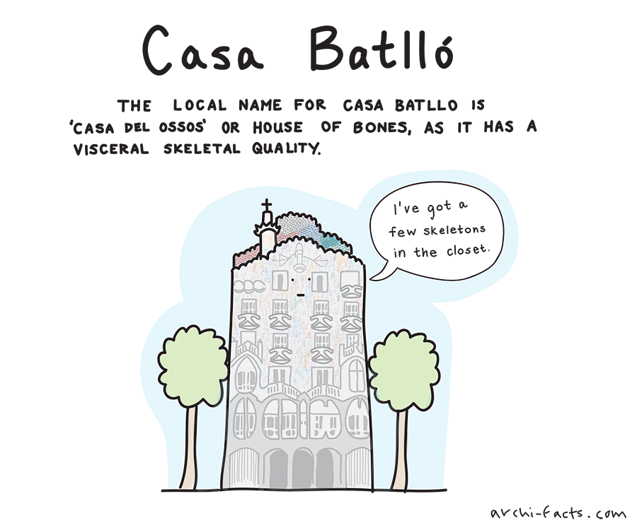 archifacts casa battlo antoni gaudi webcomic book