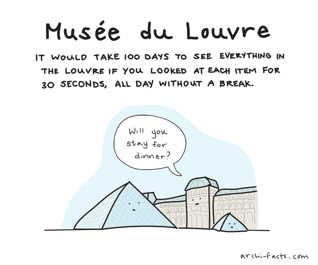 archifacts musee de louvre paris im pei webcomic book